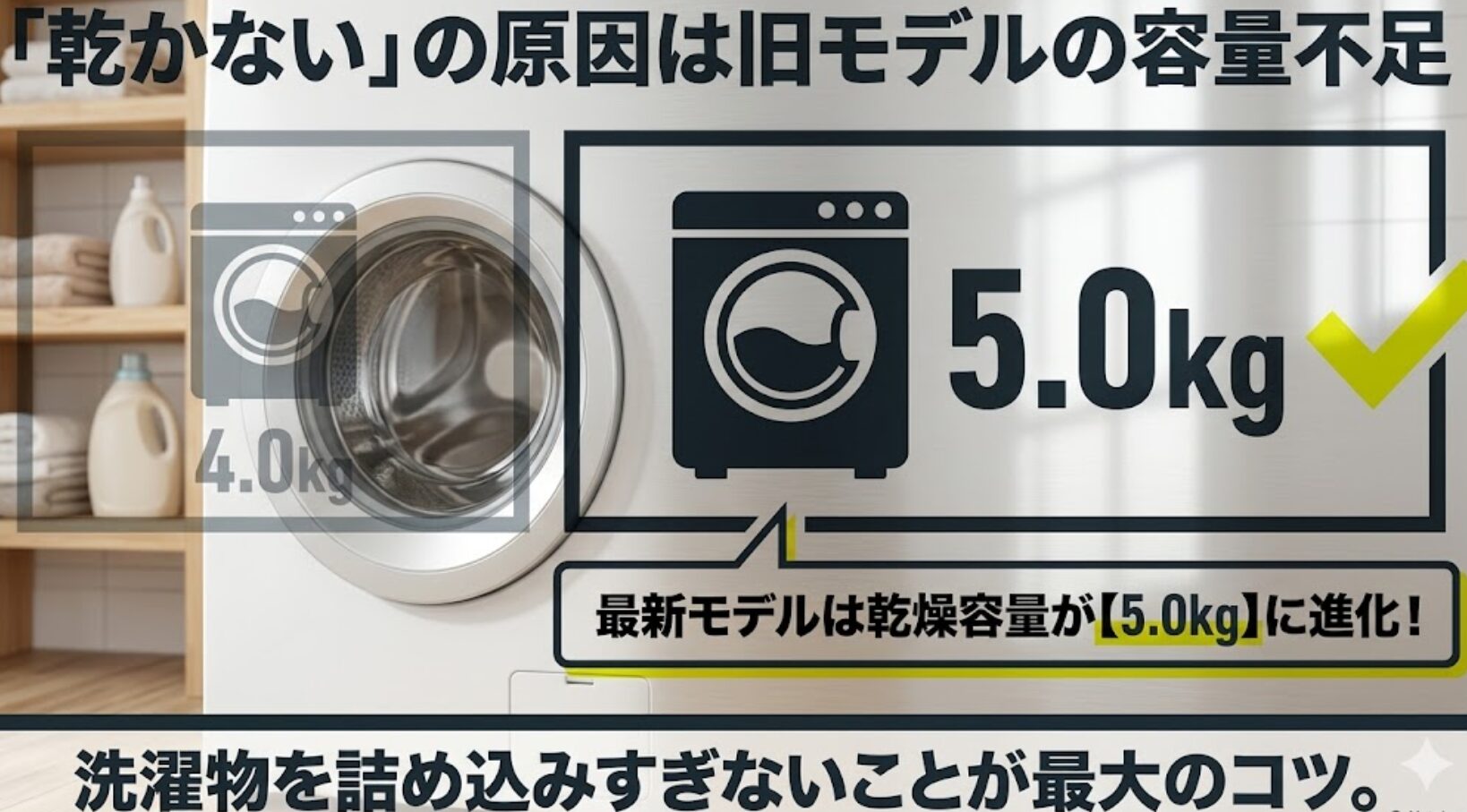 乾かない原因である旧モデルの容量不足と乾燥容量が5.0kgに進化した最新モデルの比較図