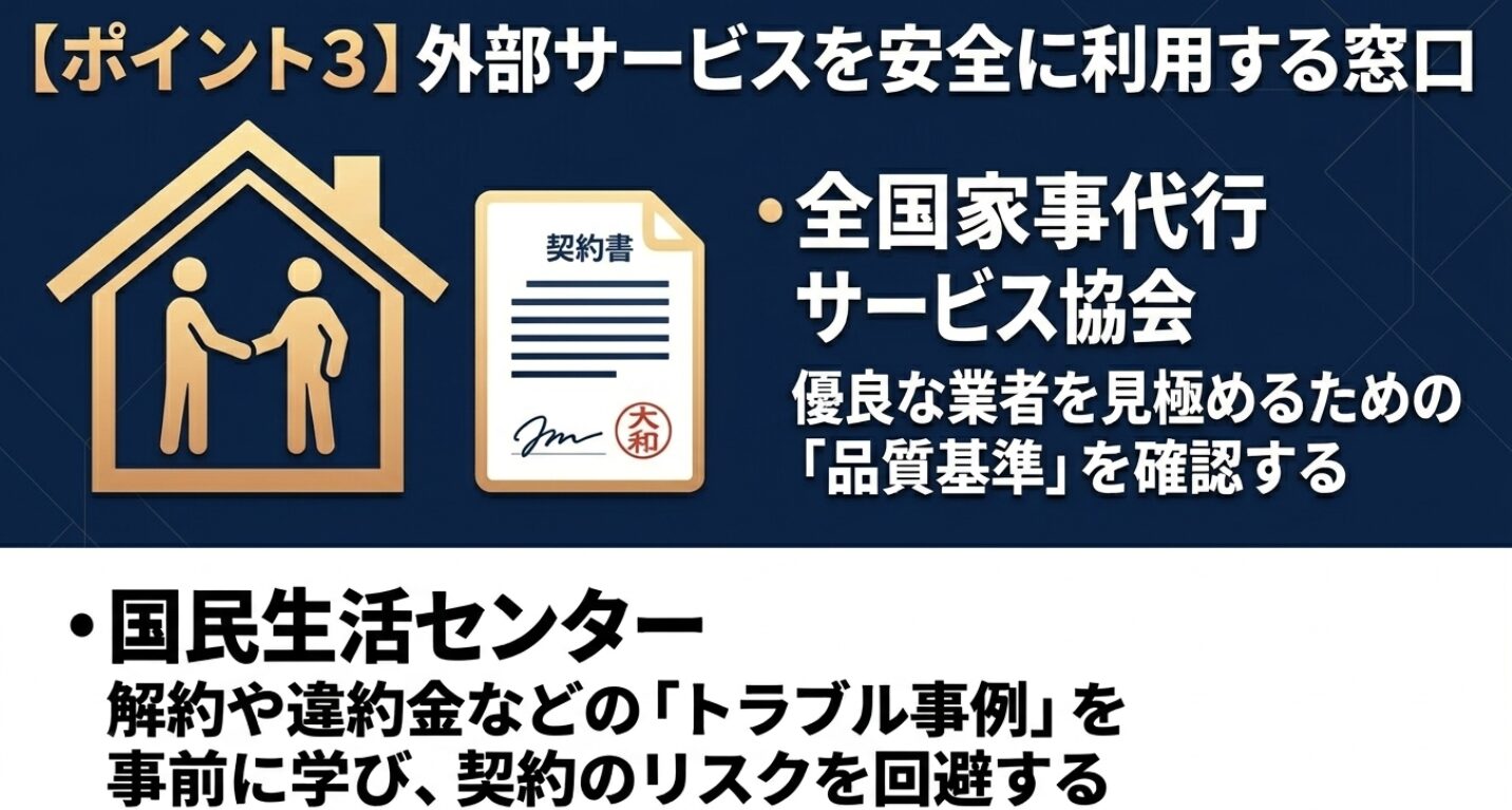 家のシルエットの中で2人が握手をしている、家事代行サービスなどの優良業者の見極めや安全な契約を表現したイラスト