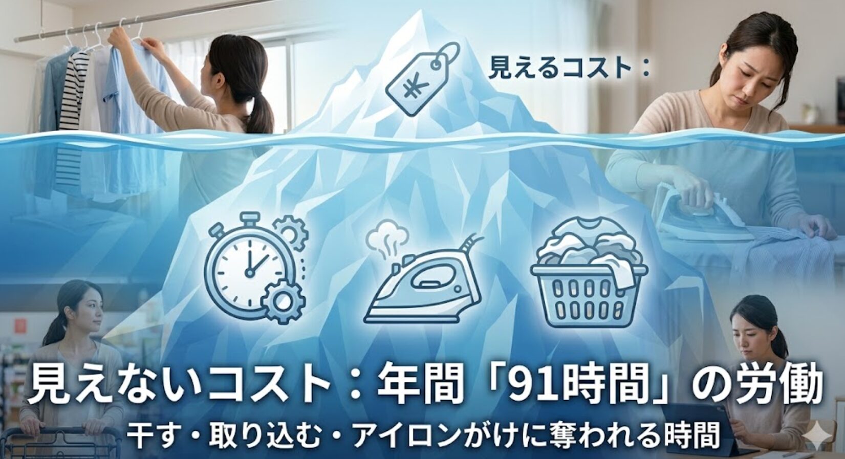 干す・取り込む・アイロンがけに年間91時間が奪われるという「見えないコスト」を時計とアイロンのイラストで示すスライド