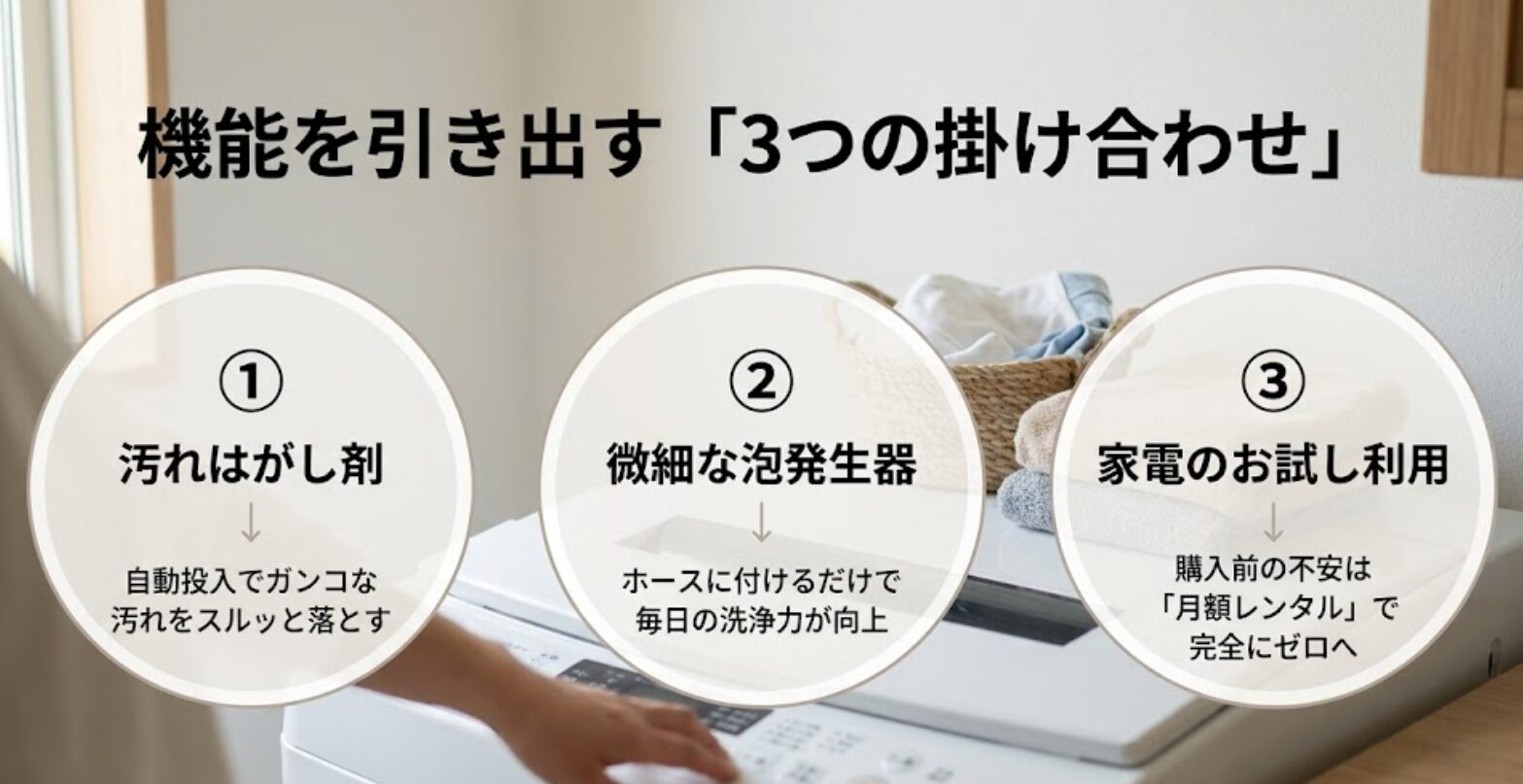 汚れはがし剤、泡発生器、月額レンタルの活用で、導入の不安と汚れを解消する。