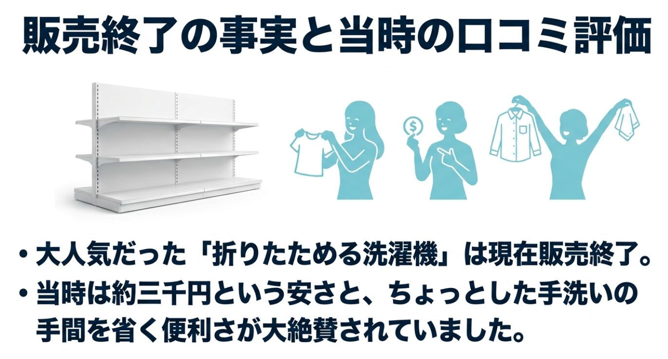 販売が終了して何も置かれていない店舗の白い商品棚と、衣類を掲げる女性、ドルマークのコインを手にする女性のイラスト