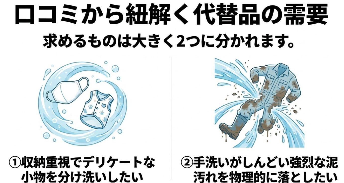 水流の中で洗われる布マスクやベビー服のイラストと、激しい水しぶきをあげて泥汚れがついている作業着・長靴のイラスト