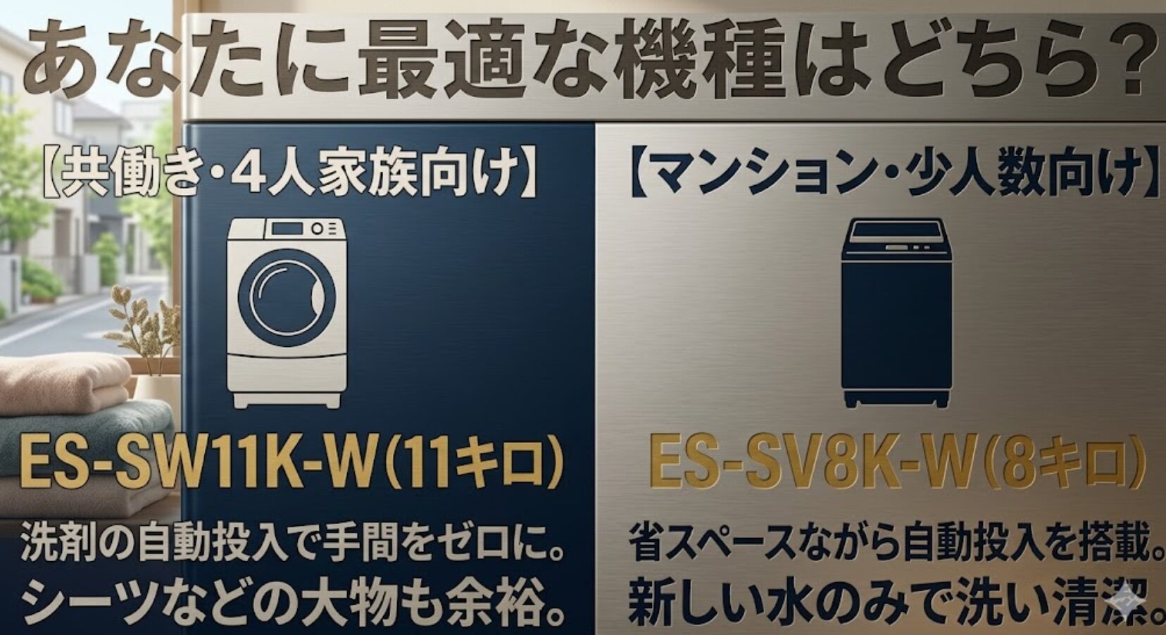 共働き・4人家族向けの11キロモデルと、マンション・少人数向けの8キロモデルのそれぞれの特徴を比較したスライド