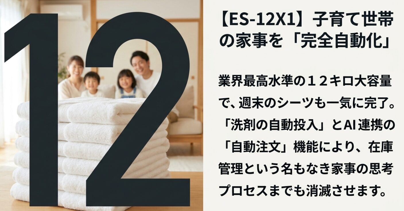 業界最高水準12キロの大容量モデルES-12X1の紹介。洗剤の自動投入やAI連携による自動注文機能で、在庫管理のストレスまで解消することを説明。