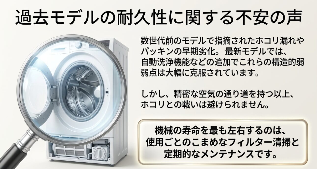 過去モデルの耐久性に関する不安の声への回答スライド。数世代前のホコリ漏れやパッキン劣化といった構造的弱点は最新モデルで大幅に克服されているものの、寿命を延ばすためにはこまめなフィルター清掃と定期的なメンテナンスが不可欠であると伝えています。