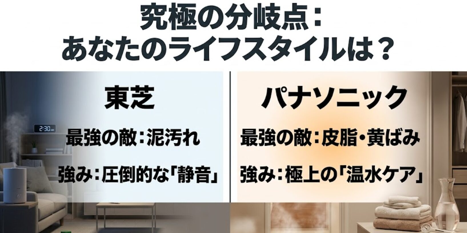 東芝は泥汚れと静音性に強く、パナソニックは皮脂・黄ばみ汚れと温水ケアに強いことを比較した図解スライド。