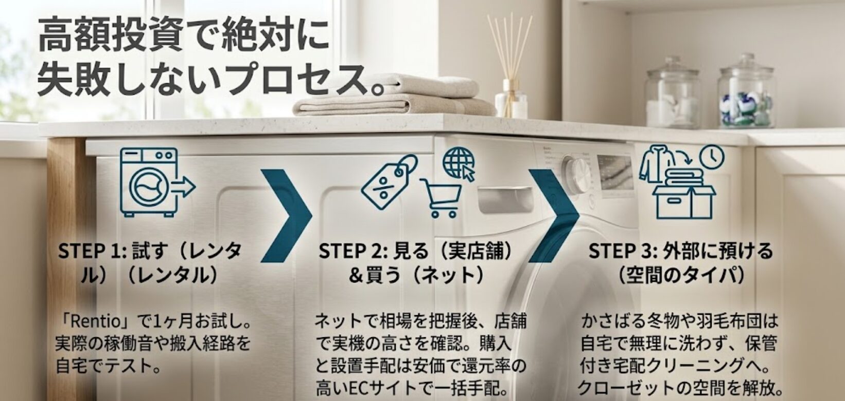 レンタルでの試用、店舗確認とネット購入の併用、外部クリーニング活用による空間タイパ向上を解説する画像