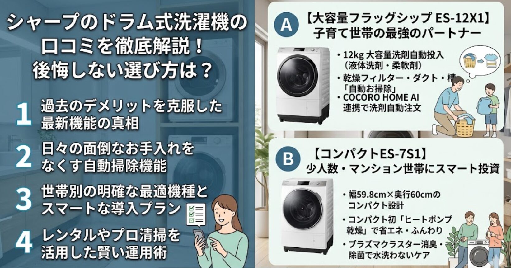 シャープのドラム式洗濯機ES-12X1、液体洗剤自動投入機能と乾燥フィルター自動お掃除機能を備え、洗剤ボトルとホコリが自動的に処理される様子を描いた画像