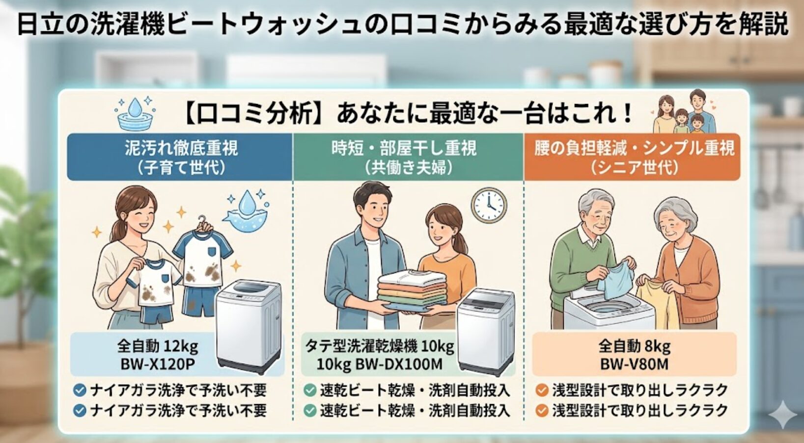 日立ビートウォッシュの口コミから選ぶライフスタイル別最適モデル
