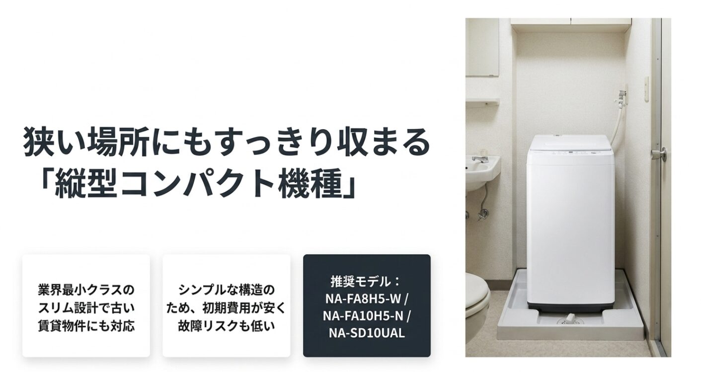 狭い場所にも設置しやすい縦型コンパクト機種。スリムな設計で古い賃貸物件にも対応し、シンプルな構造で初期費用を抑えられるメリットを解説しています 。