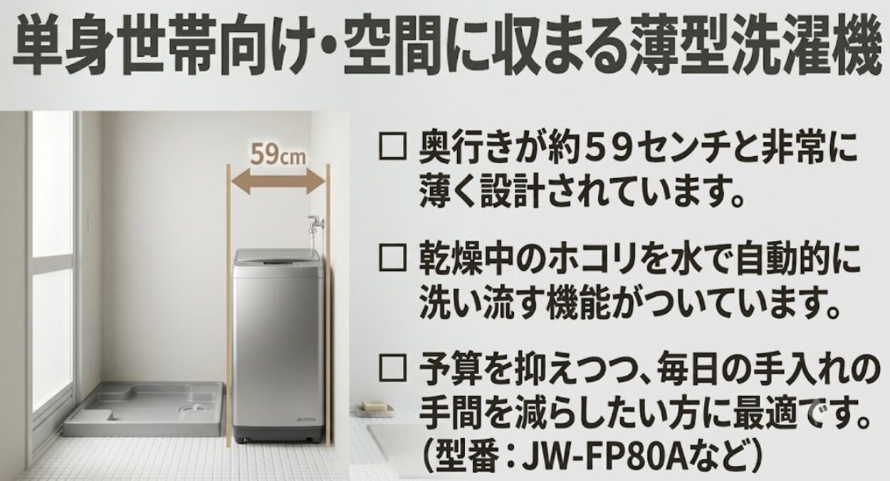 賃貸の防水パンにもスッキリ収まる奥行き約59センチの設計で、ホコリ自動流水レーンを搭載した薄型洗濯機のイラスト 。