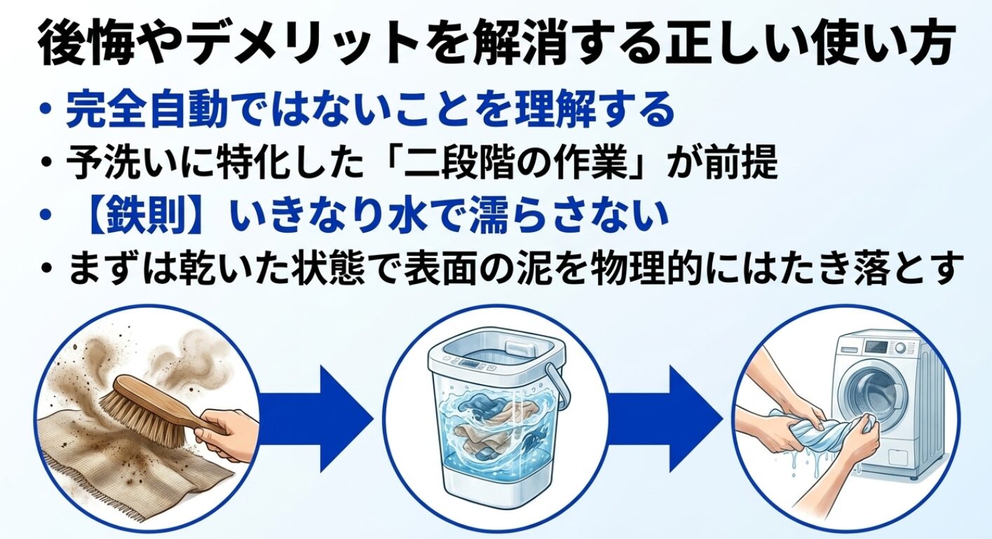 いきなり水で濡らさず、乾いた状態で泥をはたき落とす二段階の作業を説明したスライド