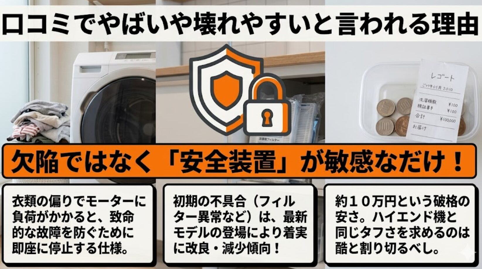 アイリスオーヤマのドラム式洗濯機が壊れやすいと言われる背景を解説したスライド。エラー停止は故障ではなく安全装置が敏感なためであることや、最新モデルでの改良状況、価格相応の割り切りが必要であることをまとめています。