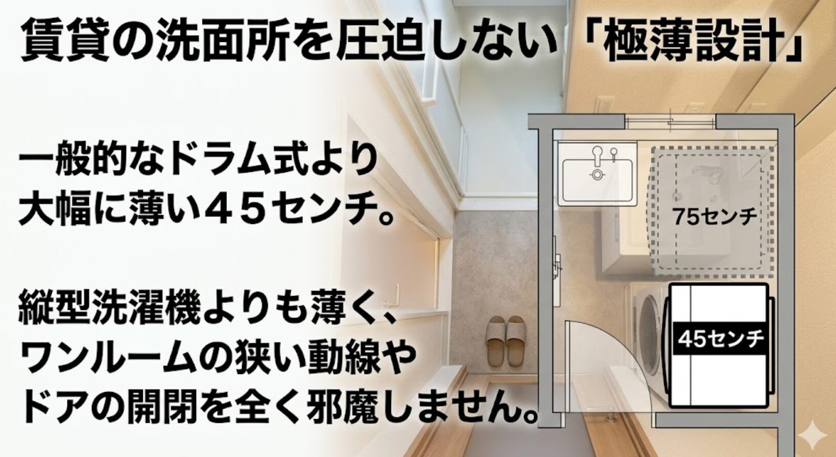 一般的なドラム式の奥行き75cmと比較し、本機が45cmと非常にスリムであることを示す図です。
