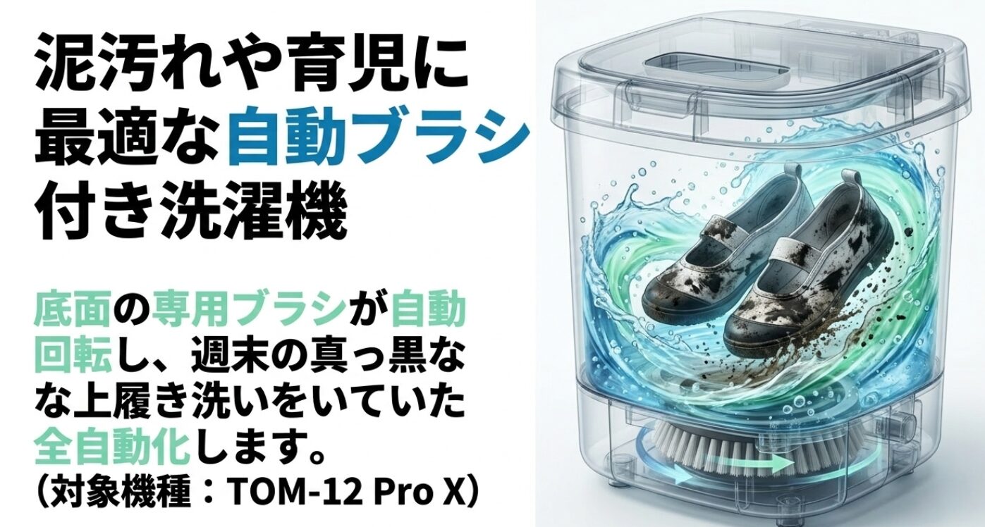 底面の専用ブラシが自動回転して水流とともに上履きを全自動で洗う透明なバケツ型洗濯機のイメージ