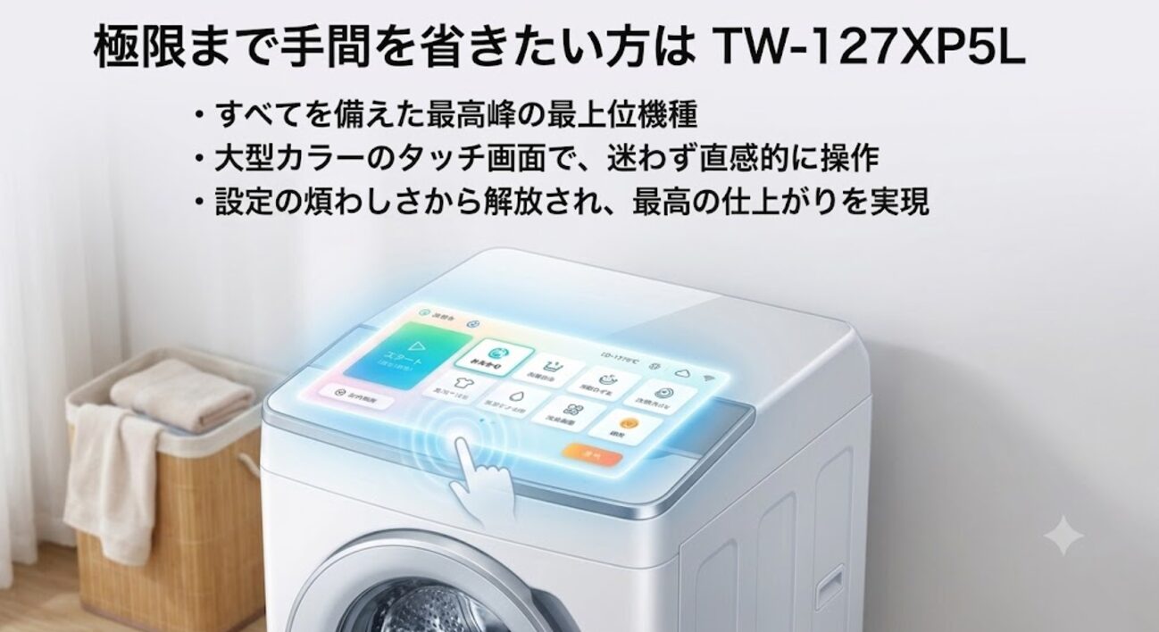 極限まで手間を省きたい方はTW-127XP5L。すべてを備えた最高峰の最上位機種、大型カラーのタッチ画面で迷わず直感的に操作、設定の煩わしさから解放され最高の仕上がりを実現という解説と、洗濯機上部のカラータッチパネルを操作するイラストが描かれたスライド画像。