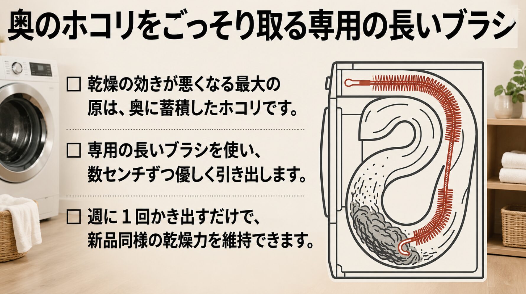 洗濯乾燥機の複雑に曲がった内部ダクトの奥に溜まった綿ホコリを、専用の長いメンテナンスブラシで優しくかき出す様子のイラスト 。