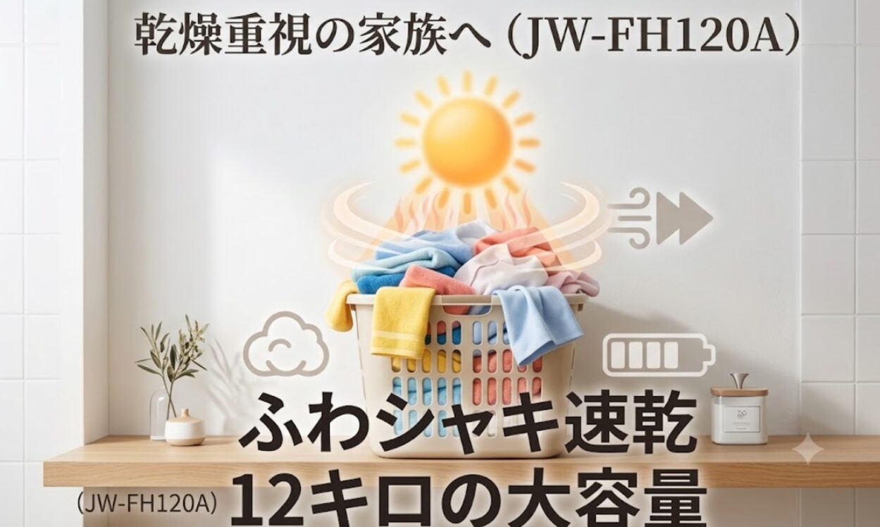 12キロの大容量でふわシャキ速乾を実現するJW-FH120Aと太陽のイラスト