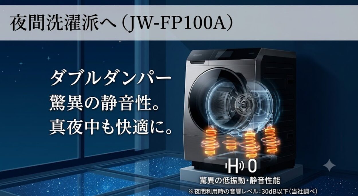 夜でも響かない低振動設計を実現するダブルダンパーの仕組みとJW-FP100Aの本体外観