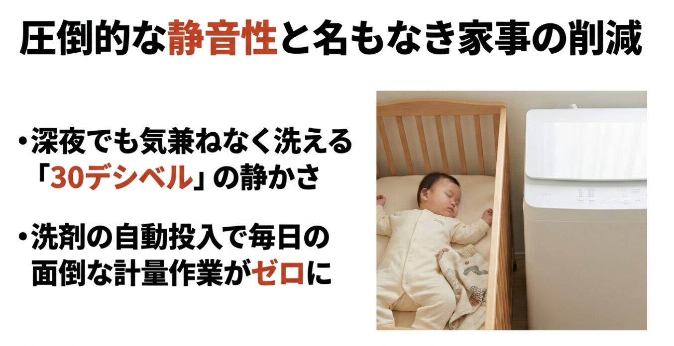 赤ちゃんが寝ているイラストと縦型洗濯機のイメージ。30デシベルの静かさで深夜でも洗える点と、洗剤自動投入で毎日の計量作業がゼロになるメリットを解説しています。