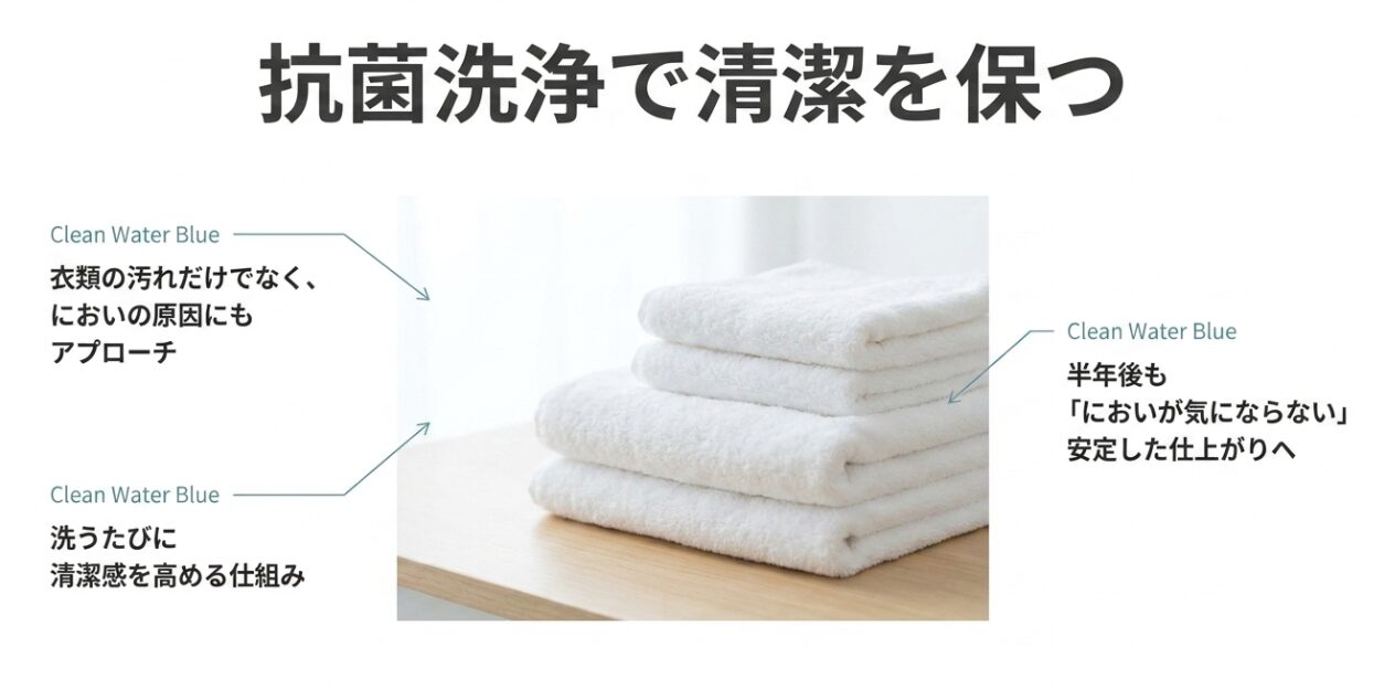 クリーンウォーターブルー（Clean Water Blue）の文字とともに、衣類の汚れだけでなくにおいの原因にもアプローチし、洗うたびに清潔感を高めて半年後もにおいが気にならない仕上がりへ導く特徴が記載されたスライド画像
