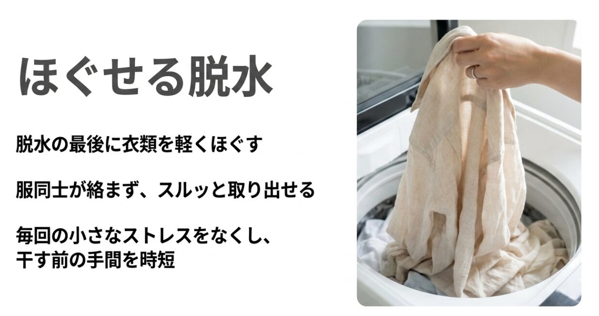 洗濯槽から白いシャツを両手で引き上げる画像とともに、脱水の最後に衣類を軽くほぐすことで服同士が絡まずスルッと取り出せるようになり、毎回の小さなストレスをなくして干す前の手間を時短できる特徴が記載されたスライド画像