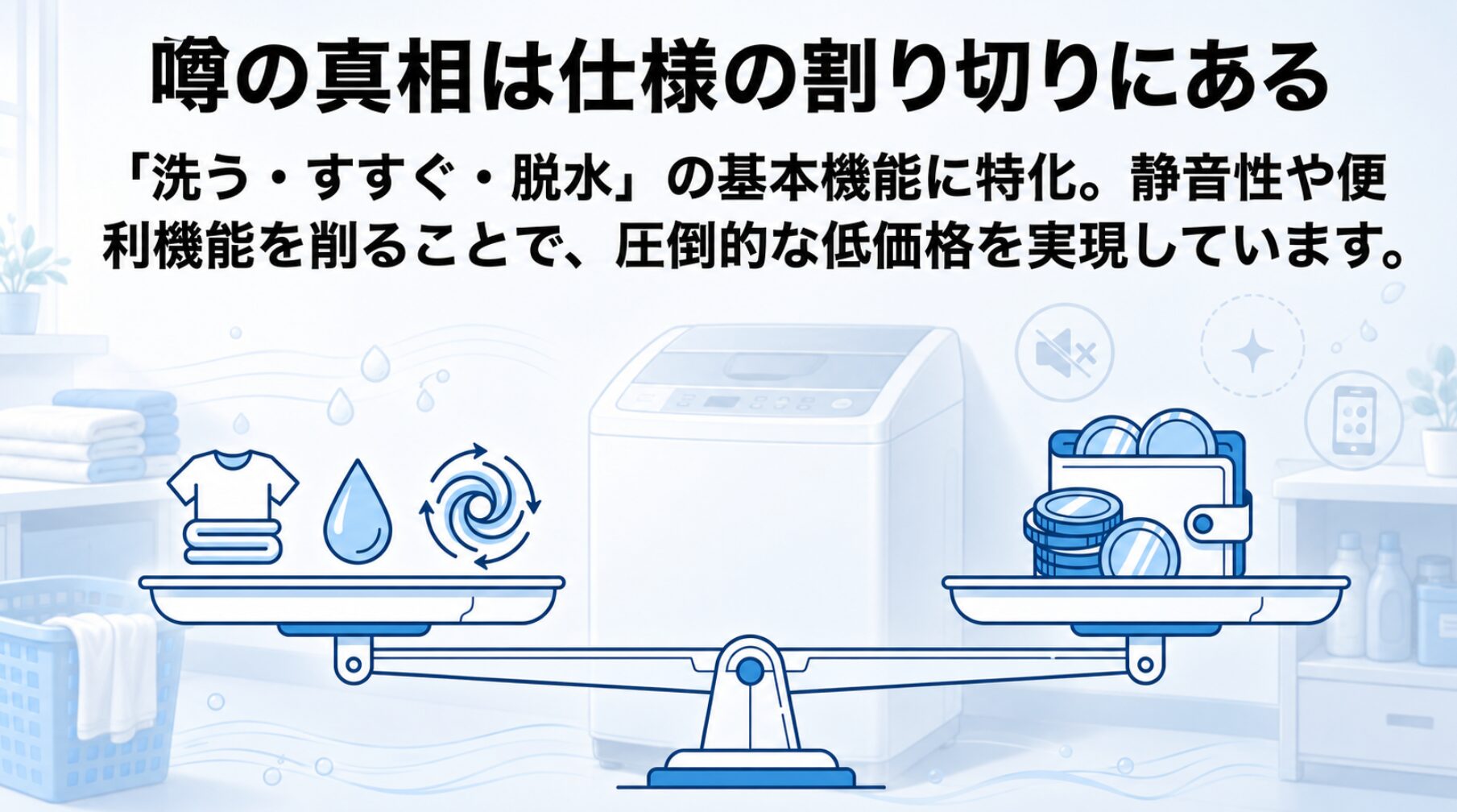天秤の左側に洗濯物と水、右側に財布が載っているイラストであり、機能を絞ることで低価格を実現していることを説明するスライド画像